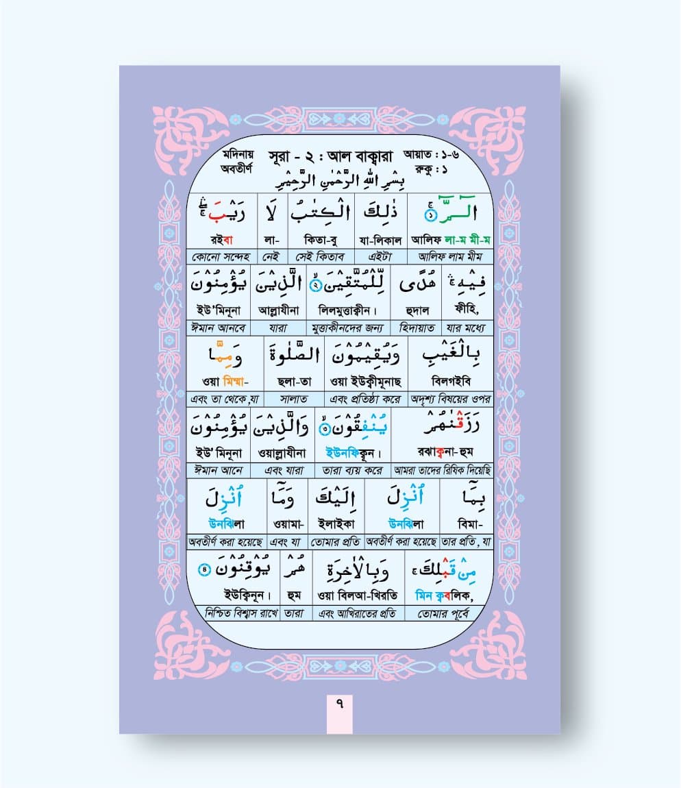 shohoz quran word by word 47 surah 2