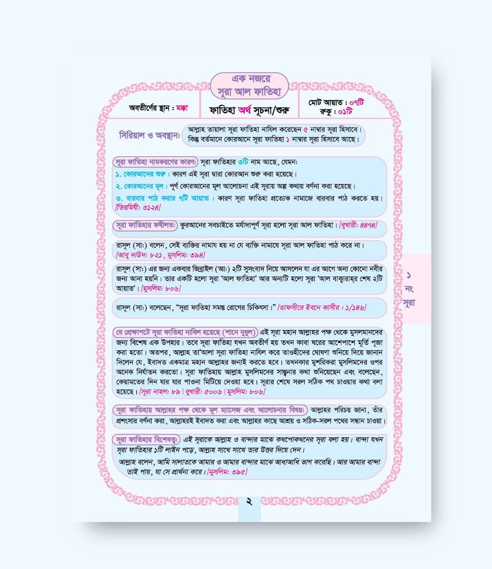 Qariyana quran a4 04